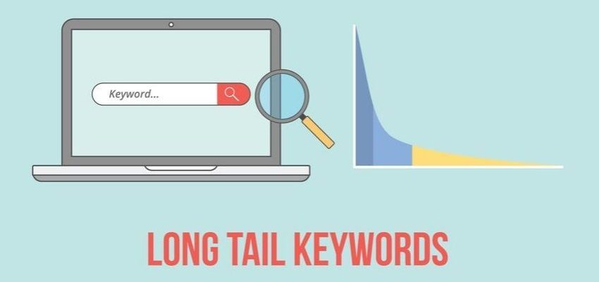 Longtail keywords