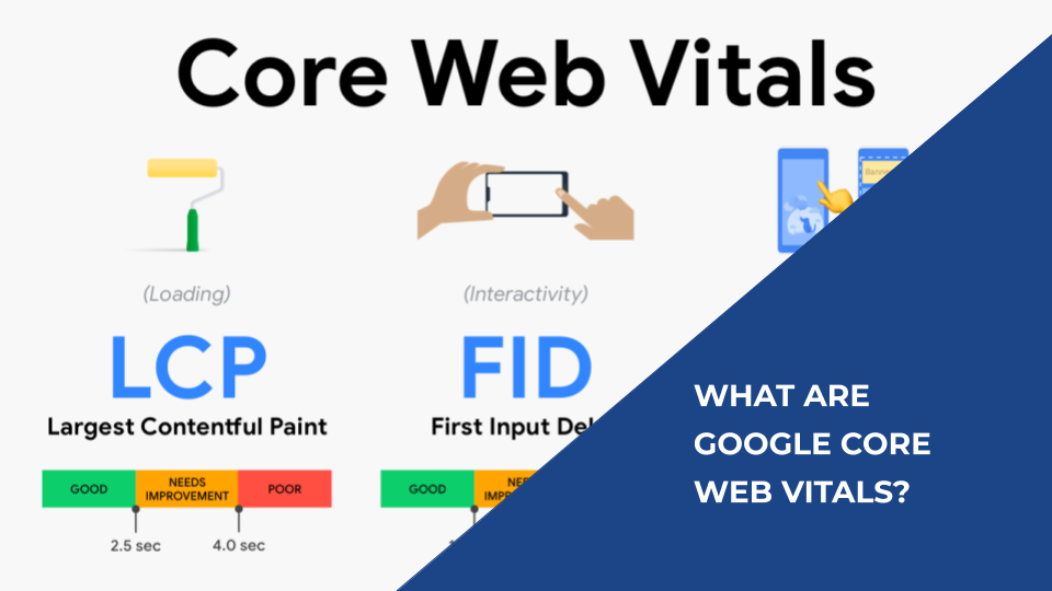 What are Google Core Web Vitals?