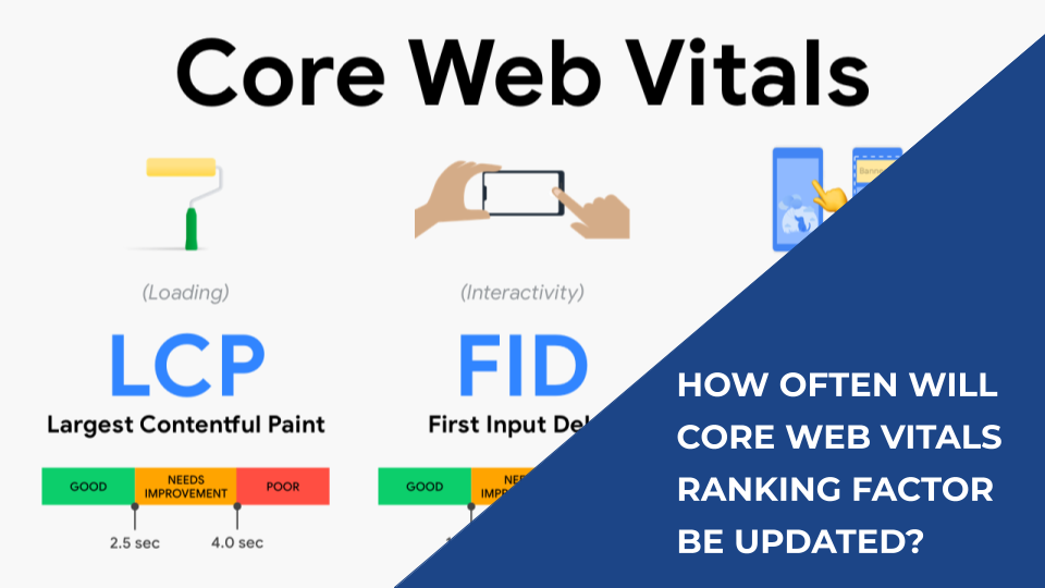 How Often Will Core Web Vitals Ranking Factor Be Updated? - Featured Image