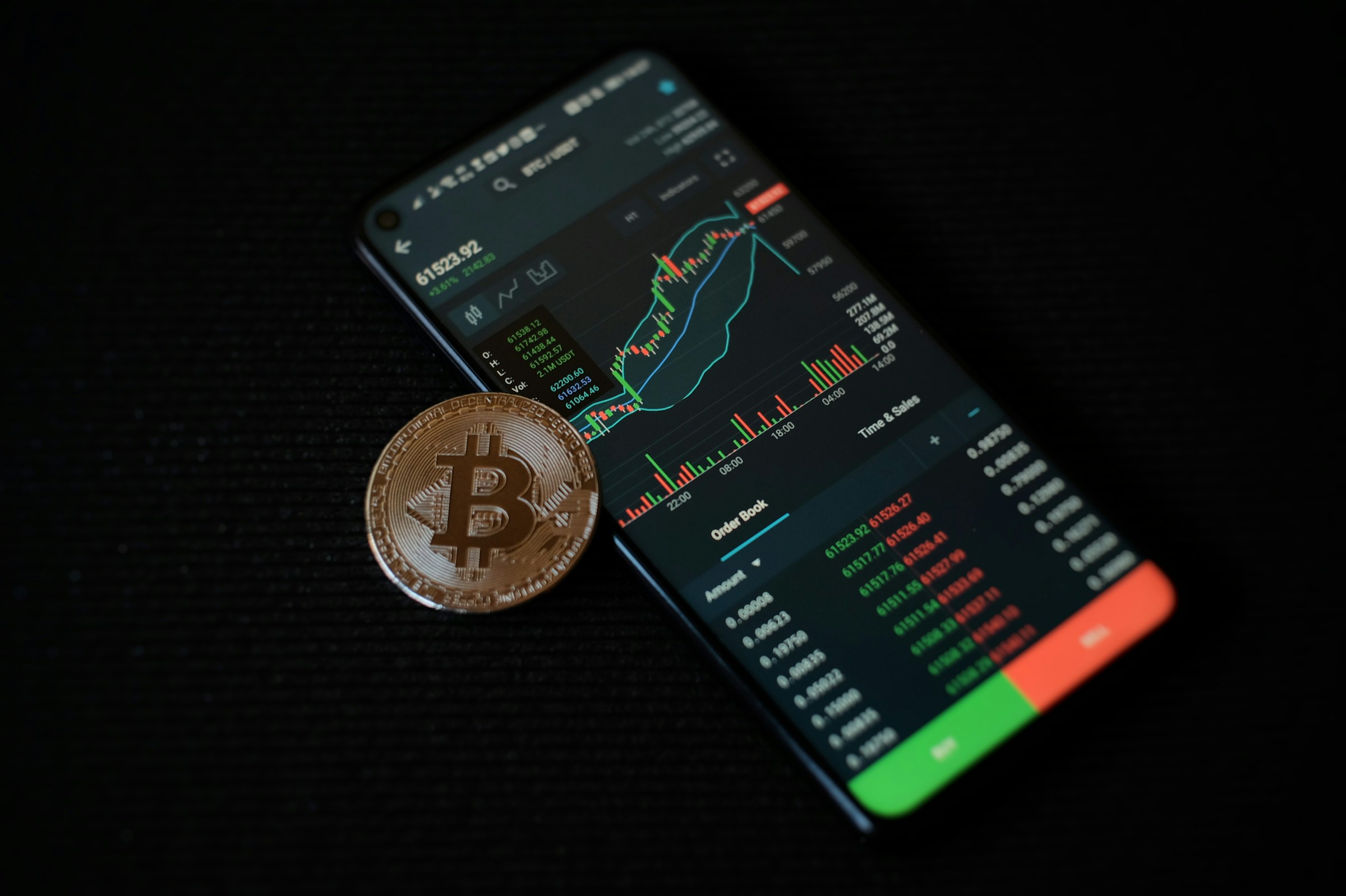 market